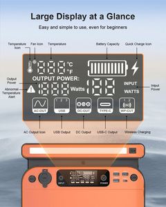 สถานีไฟฟ้าพกพา 500W สำหรับสำรองไฟ CPAP แบตเตอรี่ความจุสูง พกพาสะดวก - Product Image 6