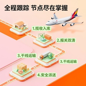 บริการขนส่งสินค้าทางอากาศด่วนระหว่างประเทศของเวิลด์เฟรนด์ สำหรับสินค้า FBA ที่มีความสำคัญ หรือสินค้าขนาดใหญ่ พร้อมบริการพิธีการศุลกากร - Product Image 3