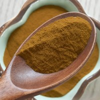 Bubuk Ekstrak Elsholtzia Alami Kelas Makanan Grosir untuk Bahan Baku Makanan dan Minuman Fungsional