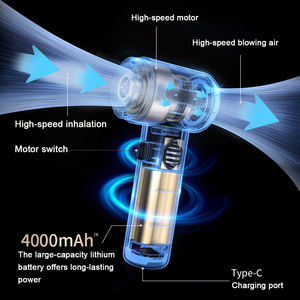 Aspiradora Inalámbrica Recargable para Automóvil - Alta Potencia, Fuerte Succión, Aspiradora Portátil de Mano para Automóvil y Hogar - Product Image 5