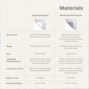 Durable Indoor and Outdoor PVC Vinyl Rectangular Floor Sticker Removable Decorative <b>Window</b> Decal-Promotional Product - Product Image 4