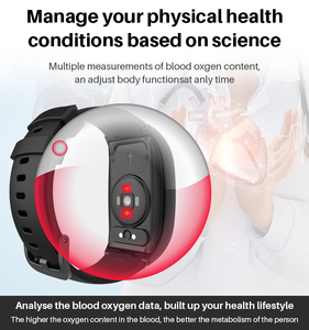 Đảm bảo an toàn chống mất GPS theo dõi Smartwatch rơi xuống Senor bệnh nhân bệnh Alzheimer bệnh nhân mất trí bệnh nhân Cô Đơn người già - Product Image 6