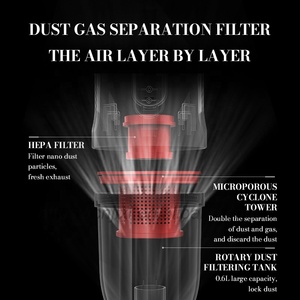 3600Mah Tapis Étage Pulvérisation D'eau Vadrouille À <span class=keywords><strong>Vapeur</strong></span> Ménage Portable De Poche Aspirateur Vertical <span class=keywords><strong>Sans</strong></span> <span class=keywords><strong>Fil</strong></span> Humide Et Sec <span class=keywords><strong>Sans</strong></span> <span class=keywords><strong>Fil</strong></span> Aspirateur - Product Image 6