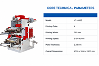 Machine d'Impression Flexo Automatique 2 Couleurs pour Sacs en Film Plastique et Papier