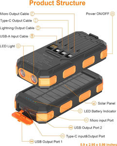 Banco de Energía Solar de 30000mAh con Cables Integrados, Paneles Solares Plegables, Linterna LED y Brújula para Aventuras al Aire Libre - Product Image 4