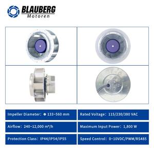 Ventilateur centrifuge à courbure arrière Blauberg <span class=keywords><strong>280</strong></span> mm 230 V 225 W IP55 étanche <span class=keywords><strong>EC</strong></span> avec pales en plastique - Product Image 3