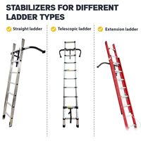 Stabilisateur d'extension réglable en acier robuste EMBLEM avec finition thermolaquée, design moderne pour gouttière de toit