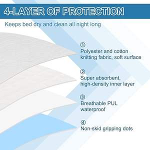 Protège-matelas absorbant super absorbant à 4 couches, <span class=keywords><strong>lavable</strong></span> et réutilisable, avec 8 poignées pour les personnes âgées - Product Image 2