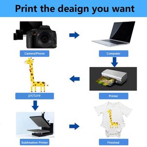 ชุดบอดี้สูทเด็กทารก โพลีเอสเตอร์ สำหรับงานซับลิเมชั่น - Product Image 4