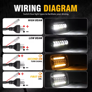 Accesorios para Coche, el Más Nuevo Faro Rectangular Cuadrado LED de 4x6 para Camión con Luz Alta y Baja para Jeep <span class=keywords><strong>Cherokee</strong></span> XJ 4x4 - Product Image 6