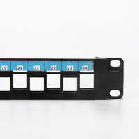 Meilleur prix fabricant : Panneau de brassage UTP vierge avec barre arrière 24 ports