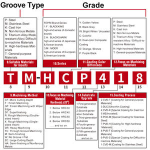 أدوات تشغيل CNC طراز WNMG080404-PF-LT210 مقاس 8 مم بصلابة 65HRC، أداة خراطة خارجية عامة ذات إدخال سلبي، تصنيع حسب الطلب ODM OBM OEM - Product Image 5