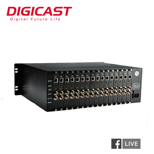 Codificador DMB-8916 clásico H.265 IPTV codificador SDI a IP transmisión de <span class=keywords><strong>TV</strong></span> Digital codificador IPTV - Product Image 6