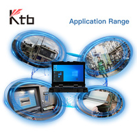 KTB 3501 CE chine nouveau 15.6 pouces i7-6700T i5-6500T i3-6100T ordinateur portable industriel robuste portable trois-défense ordinateur portable