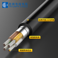 Câble de commande de signal en cuivre nu sans halogène LSZH blindé flexible de transmission de données LiHCH pour l'automatisation multi-noyaux 300/500V