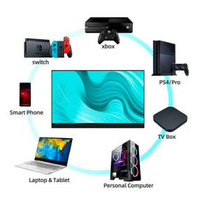 Moniteur de jeu 14 pouces 60 Hz, moniteur de bureau, moniteur à large gamme de couleurs - Product Image 3