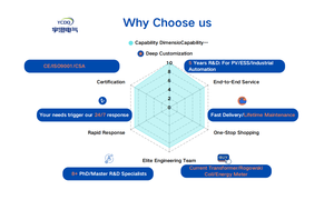 Tự cấp nguồn không dây 0-1V/0-5A đầu ra chia lõi hiện tại cảm biến CT hiện tại biến áp cho IOT cảm biến nhiệt độ - Product Image 4