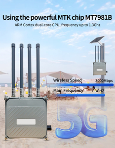 Jeu de puces MT7981B Routeur industriel 5g Offre Spéciale AX3000 double bande 2.4G & 5.8G WiFi Wifi <span class=keywords><strong>6</strong></span> sans fil <span class=keywords><strong>Ap</strong></span> Wifi extérieur 4G/5G CPE - Product Image 3