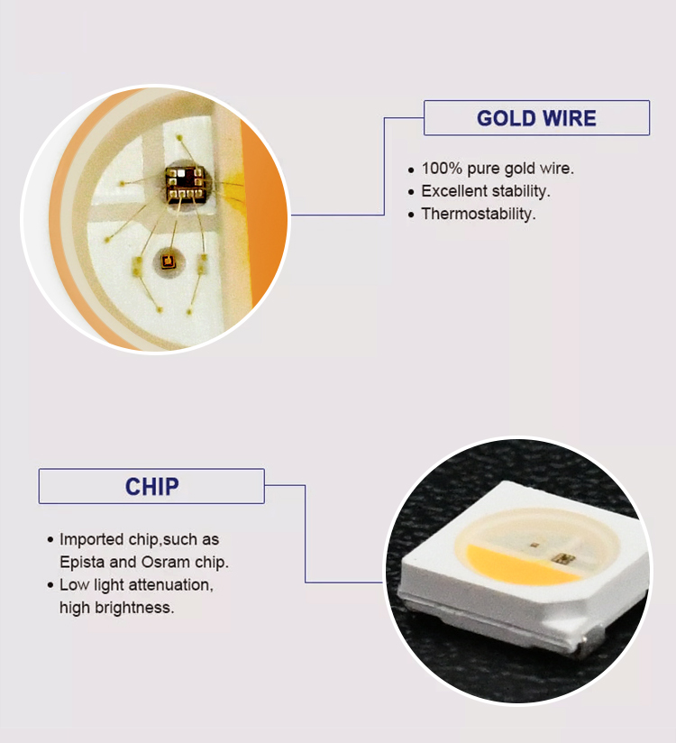 Smart Chips LED 5050 Light IC Buit-in 4pin 5v SMD 5050 RGBW SK6812 Ws2812 Ws2812b Led Chip