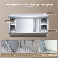 Table de préparation en acier inoxydable pour usage commercial, armoire de rangement sous étagère avec porte coulissante pour planche à découper, plan de travail robuste pour restaurant