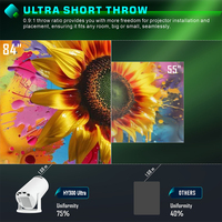 Proyektor Video Topleo HY300 Ultra-T Screen Casting untuk Malam Film Keluarga, Home Cinema, Game, dan Penggunaan Multimedia