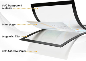 Autocollant magnétique Hookei A5/A6/A4/A3/A2/A1 en plastique imperméable imprimé UV pour cadre photo mural - Product Image 4