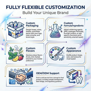 Tiras Blanqueadoras <span class=keywords><strong>de</strong></span> Dientes Personalizadas al por Mayor para el Hogar, 9D 5D, Blancas, sin Peróxido Dental, Correctoras, con Coco Morado PAP - Product Image 6