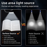 Lampe de lecture pour le cou, 3 modes, contrôle tactile, protection des yeux, livraison rapide, personnalisable, CE RoHS, rechargeable
