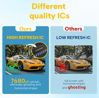 Layar LED 7680Hz Refresh Rate P2.97 Full Color 5500 Nits HDR10+ untuk Video Wall Acara Olahraga Raksasa Luar Ruangan