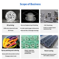 Services d'impression 3D, usinage CNC, résine, nylon, moules métalliques, pièces industrielles, prototypes, modèles, fabrication sur mesure, fabrication chinoise soutenue