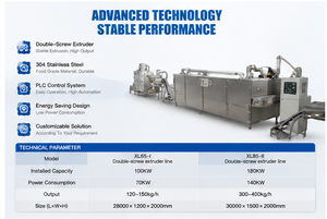 Nueva Máquina Extrusora de Alimentos de Acero Inoxidable Totalmente Automática para la Producción de <span class=keywords><strong>Cereales</strong></span> para el Desayuno, Equipo para Hacer Hojuelas de Maíz - Product Image 6