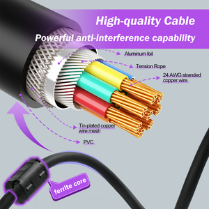 1.3M JP phiên bản Composite Video trên đồng bộ RGB Scart cáp cho <span class=keywords><strong>PS2</strong></span>/PS1/PS3/Saturn/MD1/MD2/XBox/Wii chống nhiễu RGB Cáp - Product Image 3