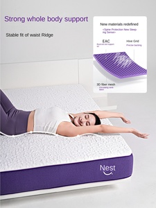 Colchão de Molas Nest Hard Core Pro com Tecido Tricotado, 210mm de Espessura, Respirável, Antibacteriano, Antiácaro, Removível para Quarto - Product Image 2