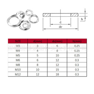 304 Stainless Steel Wave <b>Washer</b> Set M3 M4 M5 <b>M6</b> M8 M10 M12 DIN25201 Spring <b>Washer</b> for Fastening Applications - Product Image 1