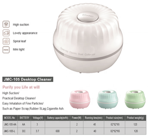 <span class=keywords><strong>Sans</strong></span> <span class=keywords><strong>fil</strong></span> 360 Degré Sec À Faible <span class=keywords><strong>Bruit</strong></span> Batterie Bureau Poussière Portatif Mini <span class=keywords><strong>Aspirateur</strong></span> de Bureau - Product Image 5