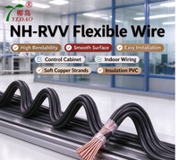 Câble multiconducteur en cuivre résistant au feu NH-RVV 12x1.5 16AWG, isolé en PVC, 300/500V, 0-70°C, pour câblage de panneaux de commande