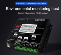 RS-XZJ-100-Y-T Host de Monitoreo Ambiental Automático, Colector de Datos de Sensores Meteorológicos RS485