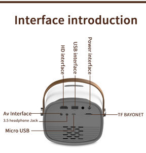 <span class=keywords><strong>Proiettore</strong></span> LED Portatile Mini 800*480 per Home Theater e Video per Bambini - Product Image 4