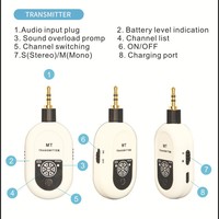 Système de monitoring intra-auriculaire sans fil, nouveaux écouteurs intra-auriculaires 2.4G en temps réel pour la scène et les performances en extérieur