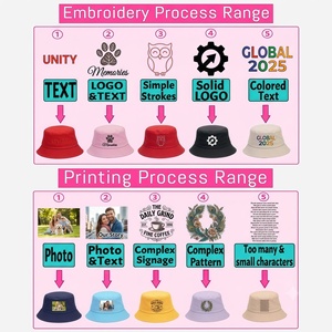 Sombreros de Pescador Personalizados de Alta Calidad con Logotipo, Gorra de Verano para Mujeres y Niños, Sombrero Boonie de Algodón, Gorras al por Mayor - Product Image 4