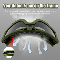 Lunettes tactiques d'airsoft, lunettes de sécurité balistiques pour le tir et la chasse avec 3 lentilles interchangeables