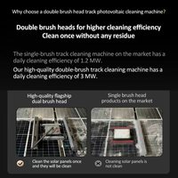 Robot de nettoyage de panneaux solaires SUNNOVA L1 haute efficacité 3 MW/jour à double brosse, adapté pour 20 panneaux °   Entretien des Centrales Photovoltaïques
