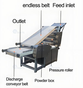 Macchina per <span class=keywords><strong>la</strong></span> produzione di focaccia indiana Roti Roti Banane Wali automatica Roti Maker macchina per <span class=keywords><strong>la</strong></span> produzione di Parotta - Product Image 4