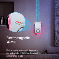 Nouveau produit d'été : Répulsif électronique ultrasonique anti-nuisibles d'intérieur pour souris, moustiques et cafards, à brancher pour la cuisine