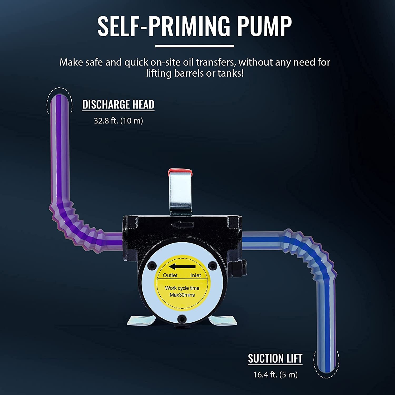 12 Volt Portable DC Electric Fuel Transfer Diesel Variable Speed Pump for Transfer of Diesel, Corner Oil, Machine and Transforme · image 5
