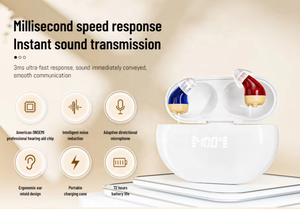 Apparecchi Acustici CIC/ITC a Vestibilità Immediata CE OTC Ricaricabili Pronti all'Uso Apparecchio Acustico Invisibile per Non Udenti - Product Image 5
