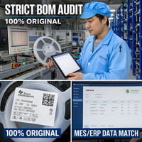 Service de fabrication OEM haut de gamme pour PCBA de maison intelligente et IoT, hubs intelligents, capteurs, connectivité, assemblage de matériel, ISO 9001