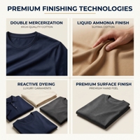 T-shirt en coton Supima 100% 220 g/m², finition à l'ammoniaque liquide, fabricant OEM ODM |   Vêtements personnalisés à marque privée