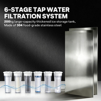 Système de fabrication, emballage et vente automatique de glace 24h/24 et 7j/7, kiosque à glace en sachets sans personnel, distributeur de glace extérieur avec auvent