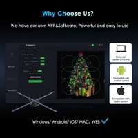 100CM 1024P équipement d'hologramme lecteur d'affichage à distance lampe d'imagerie holographique hélice 3D hologramme projecteur lumière Led ventilateur